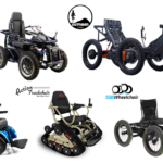 Read more about the article How to Choose the Perfect All Terrain Wheelchair: Ultimate Guide
